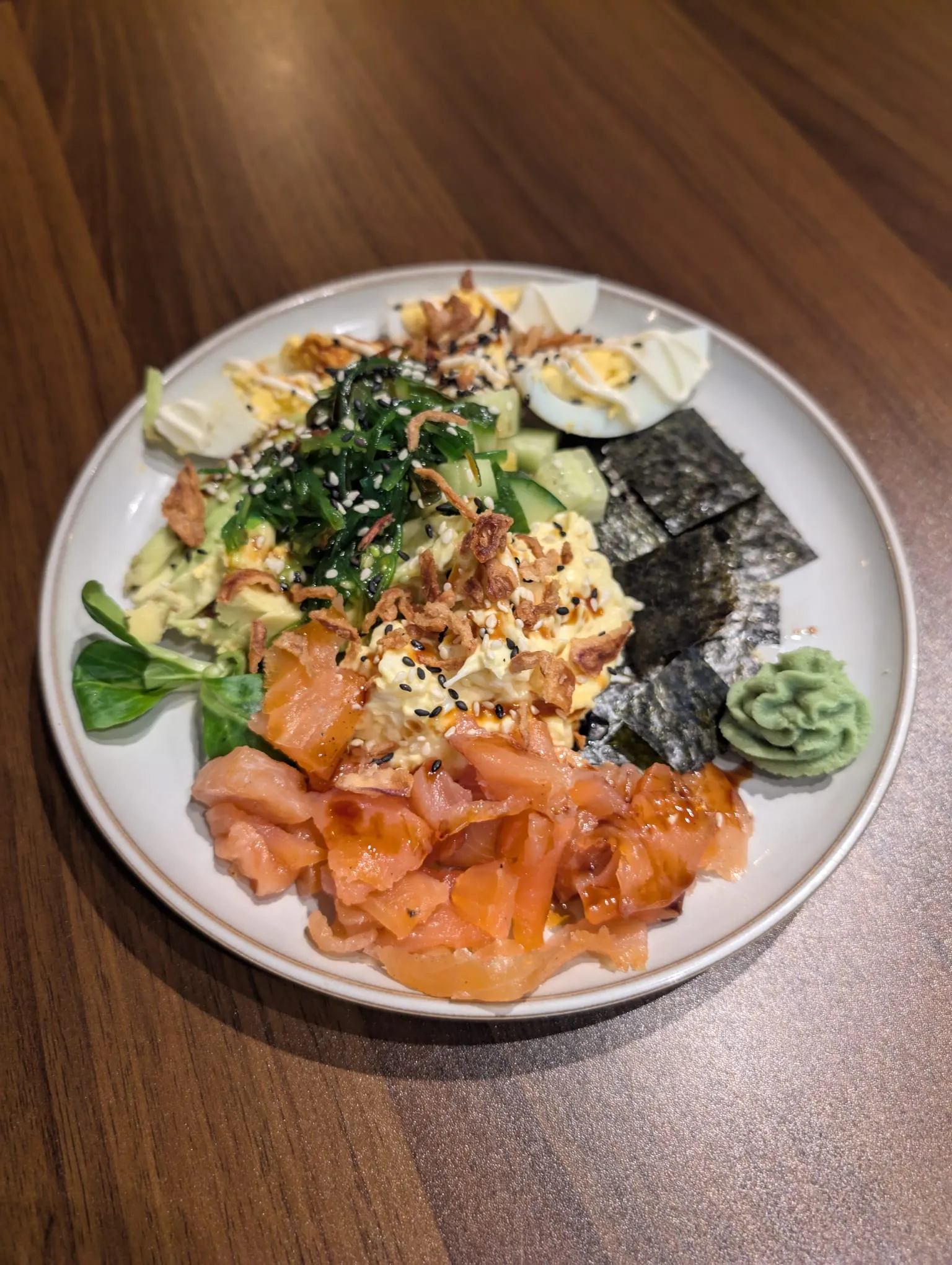 Keto options